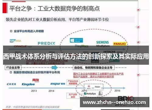 西甲战术体系分析与评估方法的创新探索及其实际应用