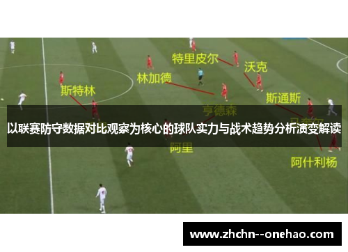 以联赛防守数据对比观察为核心的球队实力与战术趋势分析演变解读