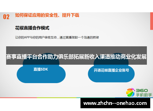 赛事直播平台合作助力俱乐部拓展新收入渠道推动商业化发展