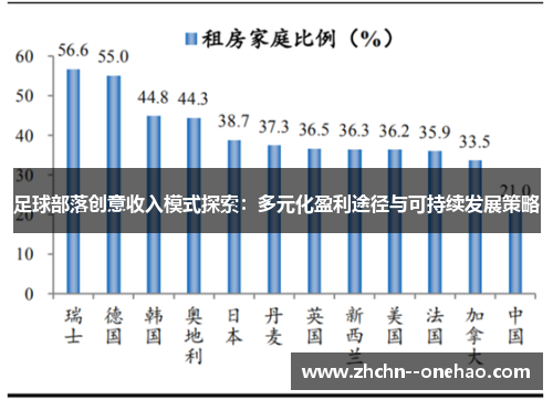 足球部落创意收入模式探索：多元化盈利途径与可持续发展策略