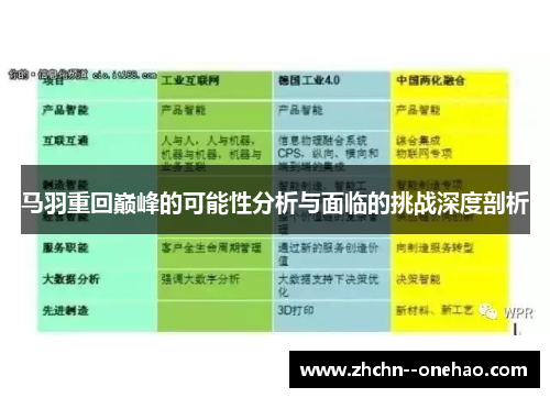 马羽重回巅峰的可能性分析与面临的挑战深度剖析