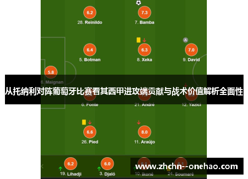 从托纳利对阵葡萄牙比赛看其西甲进攻端贡献与战术价值解析全面性 从托纳利对阵葡萄牙比赛看其西甲进攻端贡献与战术价值解析全面性